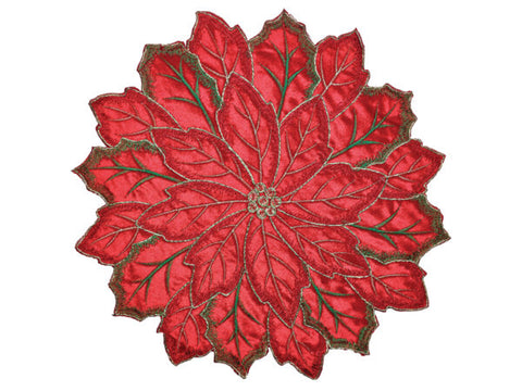 Red Poinsettia Place Mat