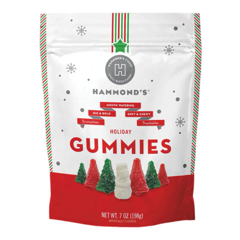 Snowman & Tree Gummies Candy